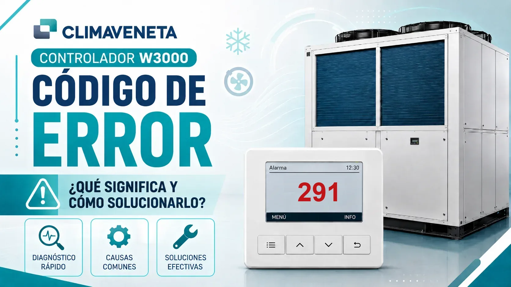 Error 291 Climaveneta W3000